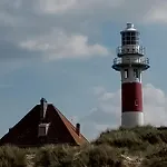 Havenzicht