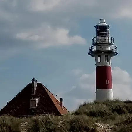 Havenzicht